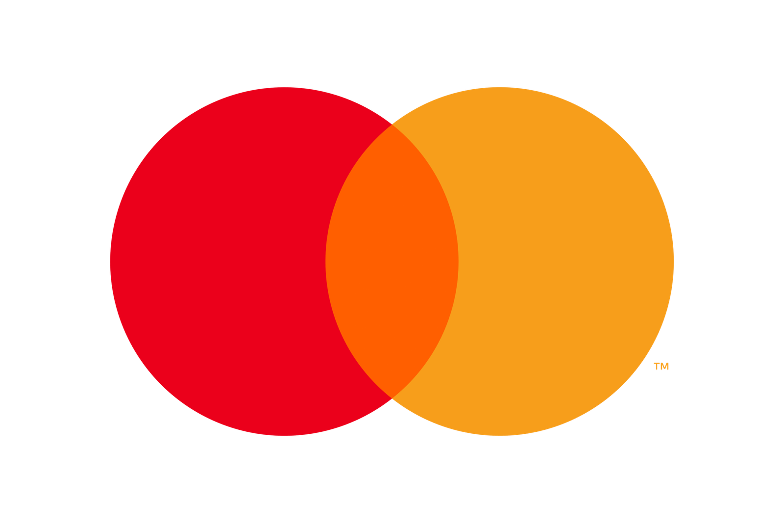 Pay safely with Mastercard